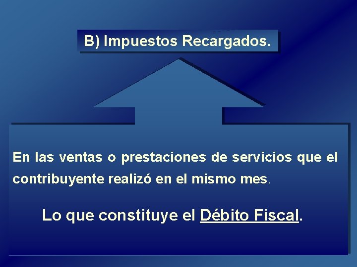 B) Impuestos Recargados. En las ventas o prestaciones de servicios que el contribuyente realizó B) Impuestos Recargados. En las ventas o prestaciones de servicios que el contribuyente realizó