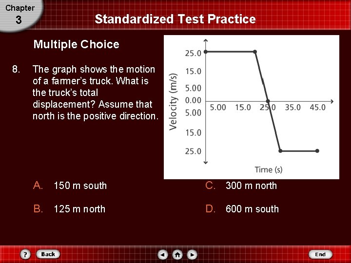 Chapter 3 Standardized Test Practice Multiple Choice 8. The graph shows the motion of Chapter 3 Standardized Test Practice Multiple Choice 8. The graph shows the motion of