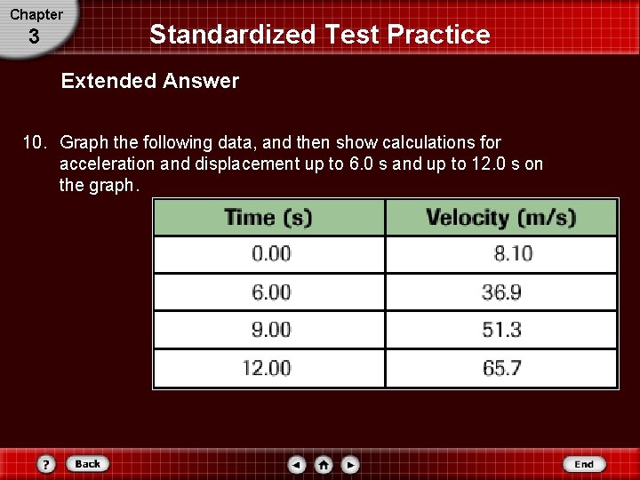 Chapter 3 Standardized Test Practice Extended Answer 10. Graph the following data, and then Chapter 3 Standardized Test Practice Extended Answer 10. Graph the following data, and then