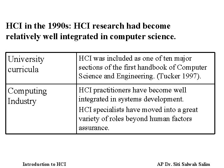 HCI in the 1990 s: HCI research had become relatively well integrated in computer