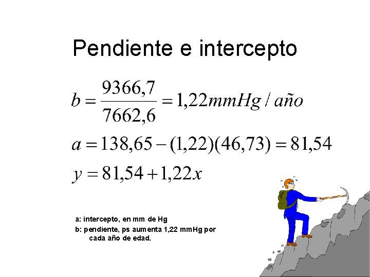 Pendiente e intercepto a: intercepto, en mm de Hg b: pendiente, ps aumenta 1, Pendiente e intercepto a: intercepto, en mm de Hg b: pendiente, ps aumenta 1,