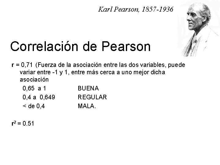 Karl Pearson, 1857 -1936 Correlación de Pearson r = 0, 71 (Fuerza de la Karl Pearson, 1857 -1936 Correlación de Pearson r = 0, 71 (Fuerza de la