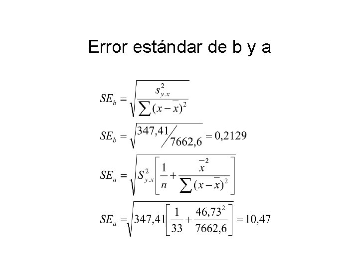 Error estándar de b y a Error estándar de b y a