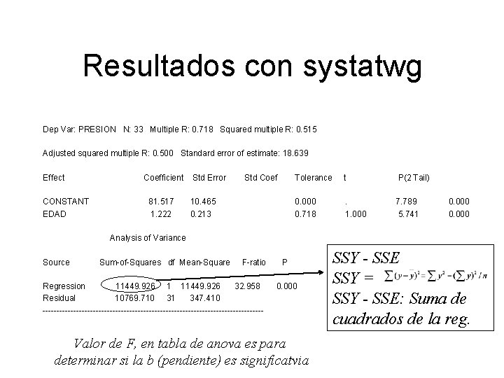 Resultados con systatwg Dep Var: PRESION N: 33 Multiple R: 0. 718 Squared multiple Resultados con systatwg Dep Var: PRESION N: 33 Multiple R: 0. 718 Squared multiple