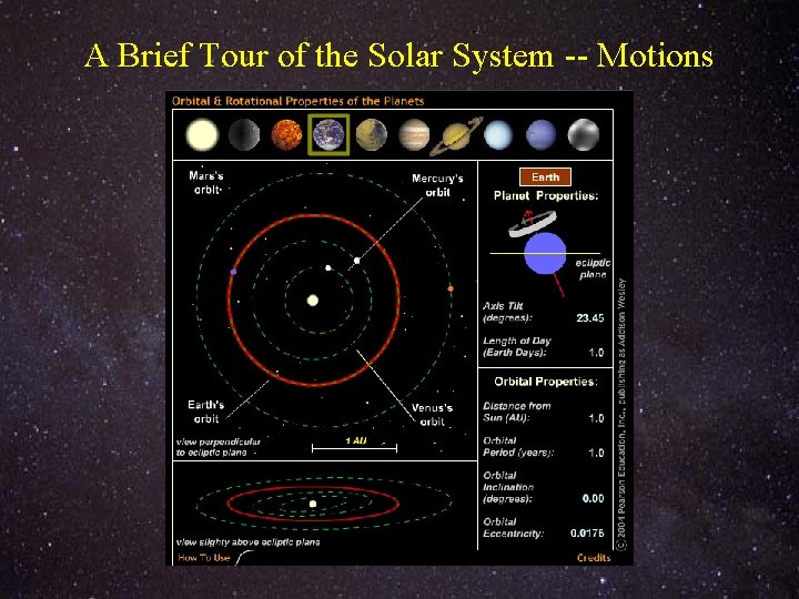 A Brief Tour of the Solar System -- Motions 