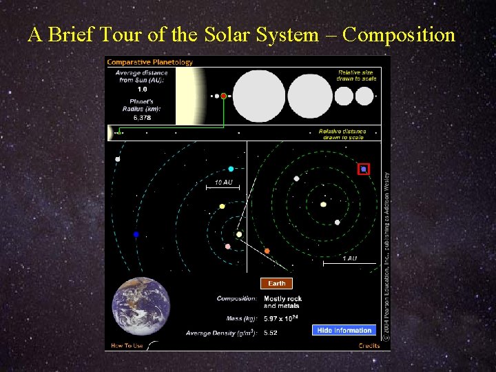 A Brief Tour of the Solar System – Composition 