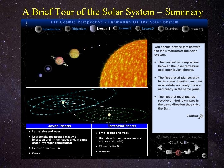 A Brief Tour of the Solar System – Summary 