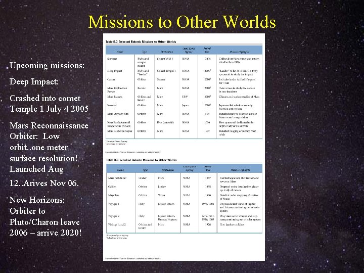 Missions to Other Worlds Upcoming missions: Deep Impact: Crashed into comet Temple 1 July
