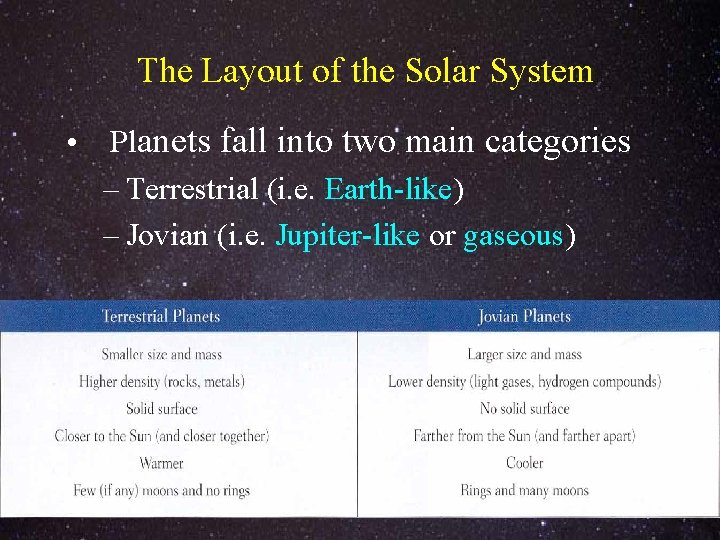 The Layout of the Solar System • Planets fall into two main categories –