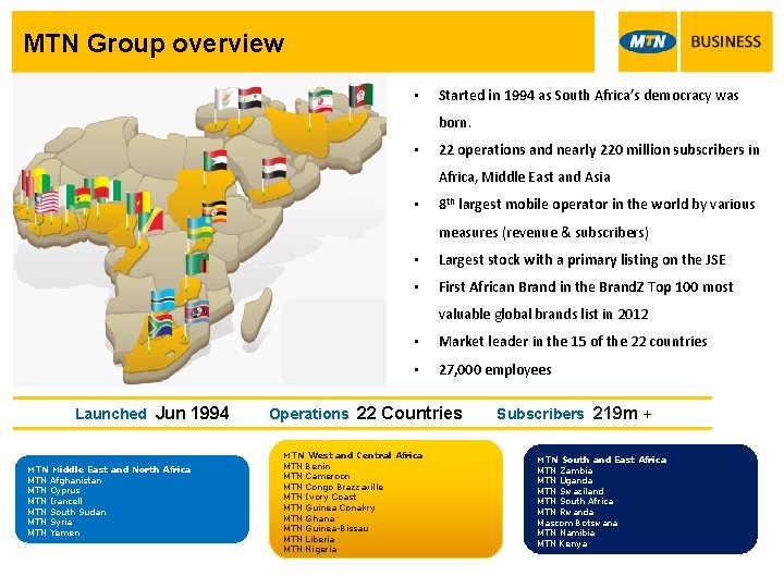 MTN Group overview • Started in 1994 as South Africa’s democracy was born. •