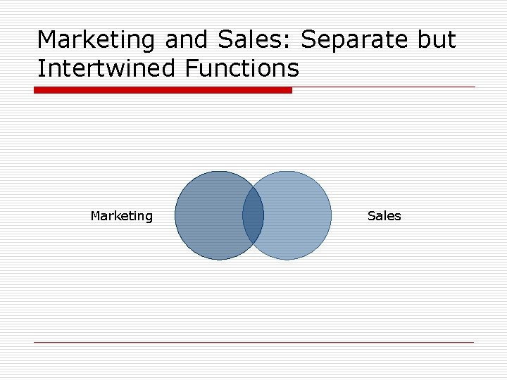 Marketing and Sales: Separate but Intertwined Functions Marketing Sales Marketing and Sales: Separate but Intertwined Functions Marketing Sales