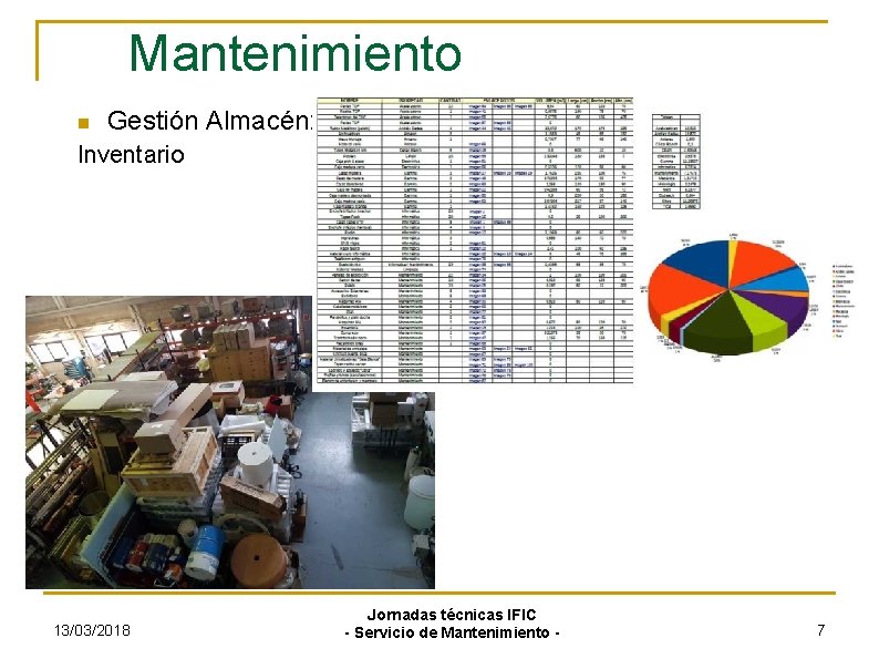 Mantenimiento Gestión Almacén: Inventario 13/03/2018 Jornadas técnicas IFIC - Servicio de Mantenimiento - 7