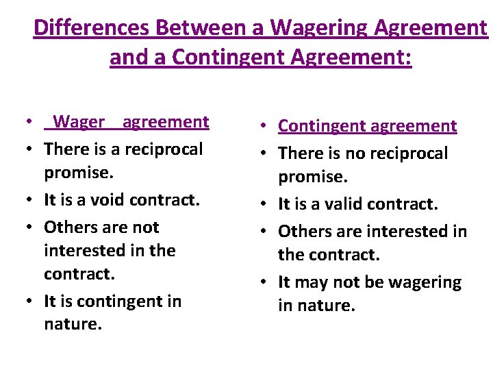 Contract Act Chapter 1 Introduction Of Contract And