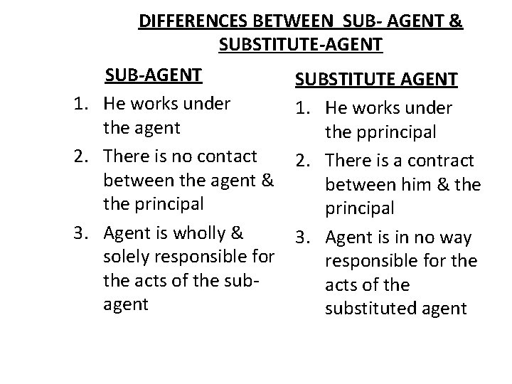 DIFFERENCES BETWEEN SUB- AGENT & SUBSTITUTE-AGENT SUB-AGENT 1. He works under the agent 2.