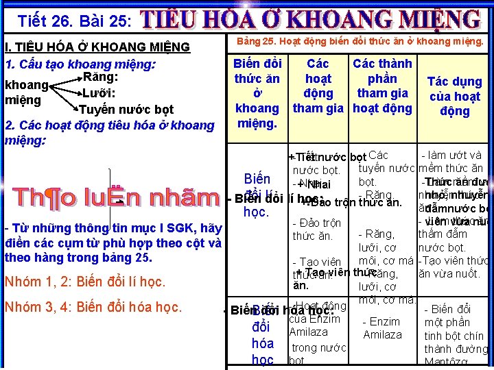 Tiết 26. Bài 25: I. TIÊU HÓA Ở KHOANG MIỆNG 1. Cấu tạo khoang