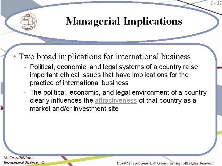 2 - 32 Managerial Implications • Two broad implications for international business - Political,