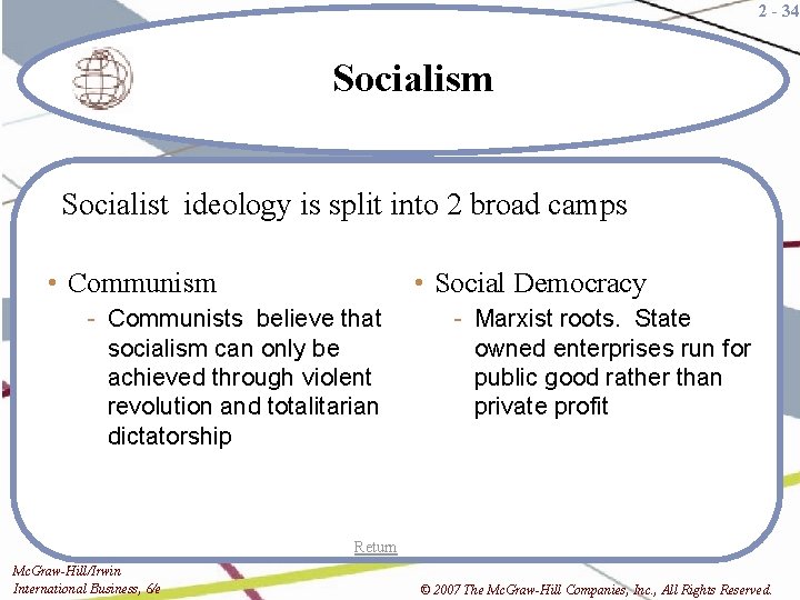 2 - 34 Socialism Socialist ideology is split into 2 broad camps • Communism