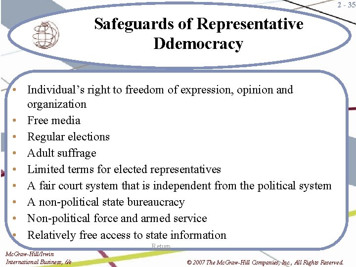 2 - 35 Safeguards of Representative Ddemocracy • Individual’s right to freedom of expression,