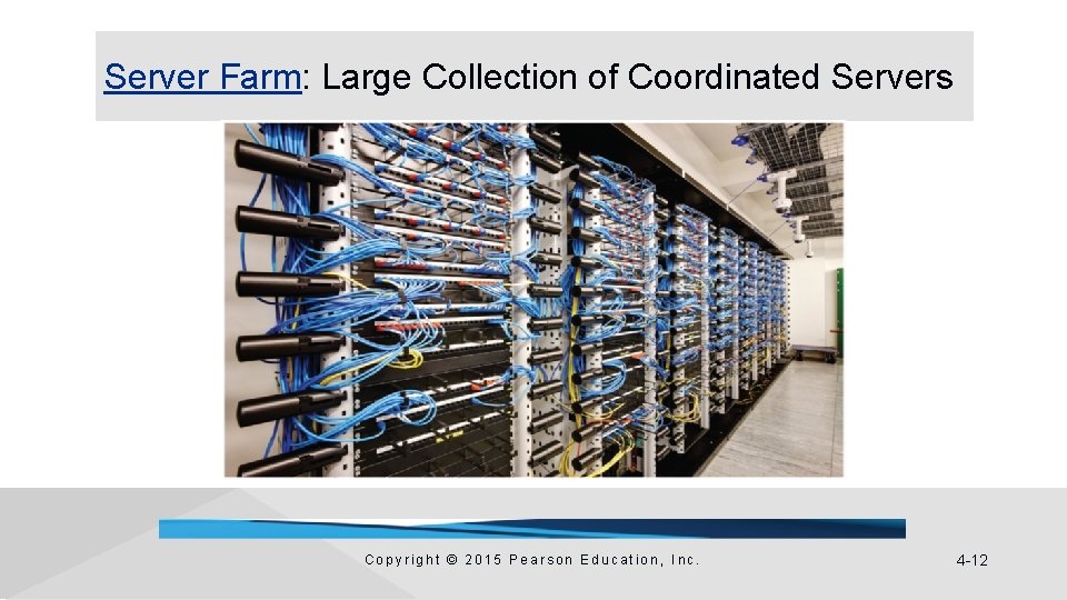 Server Farm: Large Collection of Coordinated Servers Copyright © 2015 Pearson Education, Inc. 4