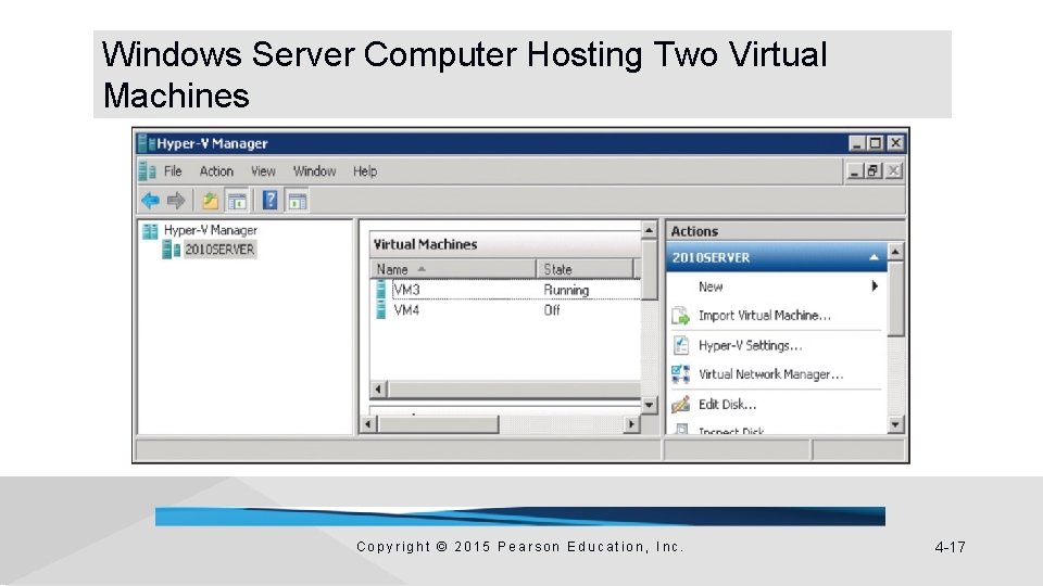 Windows Server Computer Hosting Two Virtual Machines Copyright © 2015 Pearson Education, Inc. 4