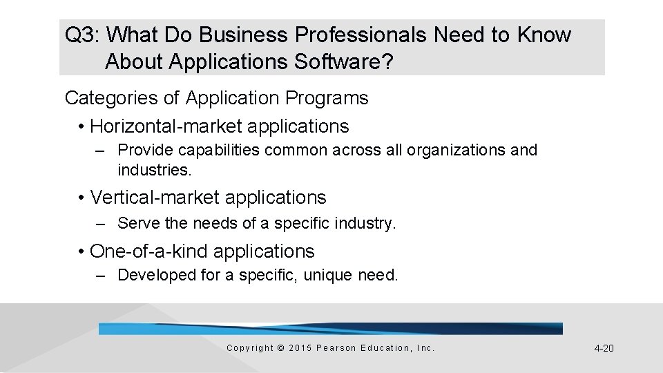Q 3: What Do Business Professionals Need to Know About Applications Software? Categories of