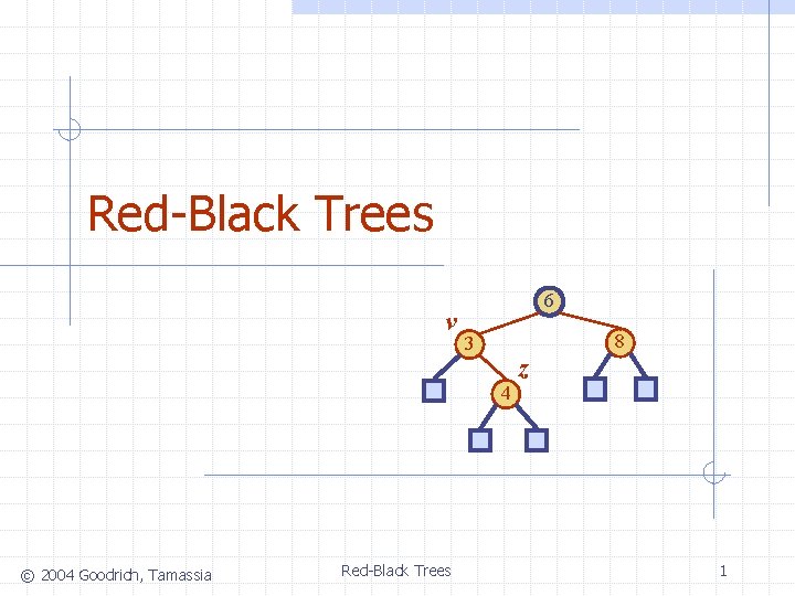 Red-Black Trees v 6 8 3 4 © 2004 Goodrich, Tamassia Red-Black Trees z