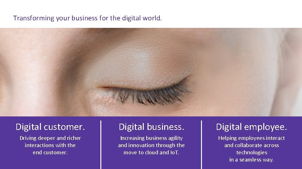 Transforming your business for the digital world. Digital customer. Digital business. Digital employee. Driving