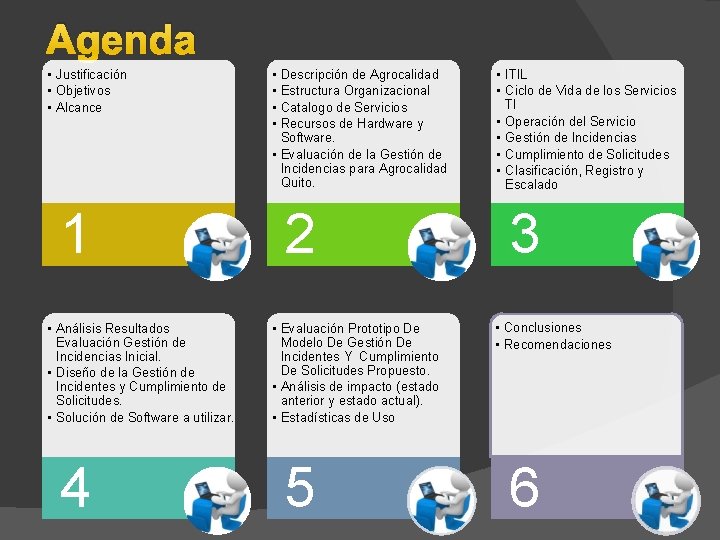 Agenda • Justificación • Objetivos • Alcance 1 • Análisis Resultados Evaluación Gestión de Agenda • Justificación • Objetivos • Alcance 1 • Análisis Resultados Evaluación Gestión de