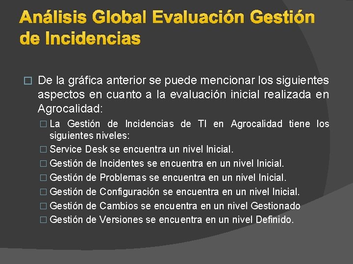 DISEO E IMPLEMENTACIN DE UN MODELO DE GESTIN