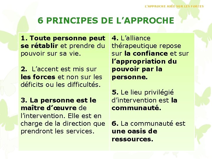 L’APPROCHE AXÉE SUR LES FORCES 6 PRINCIPES DE L’APPROCHE 1. Toute personne peut 4.