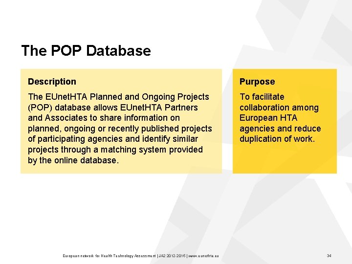 The POP Database Description Purpose The EUnet. HTA Planned and Ongoing Projects (POP) database