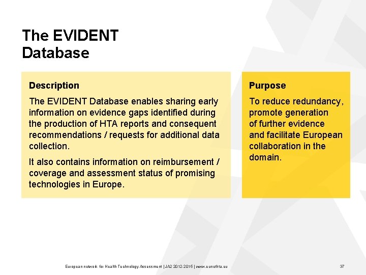 The EVIDENT Database Description Purpose The EVIDENT Database enables sharing early information on evidence