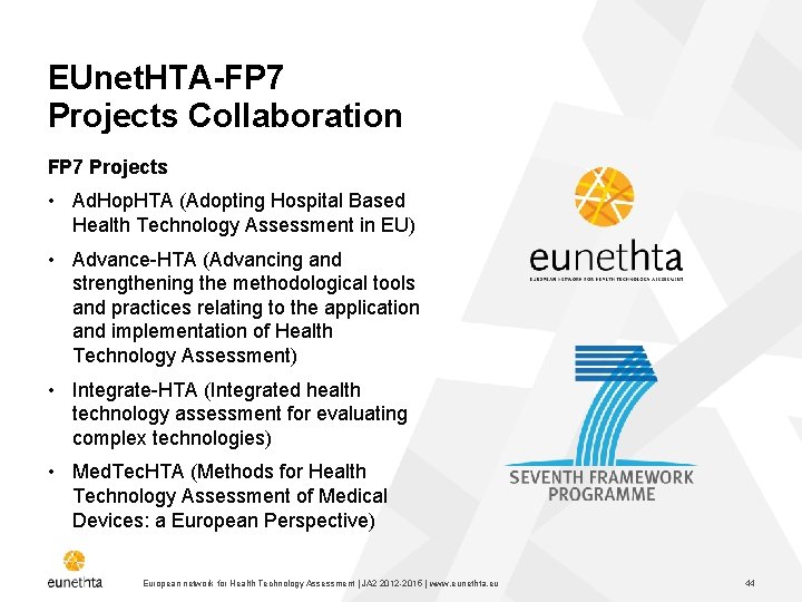 EUnet. HTA-FP 7 Projects Collaboration FP 7 Projects • Ad. Hop. HTA (Adopting Hospital