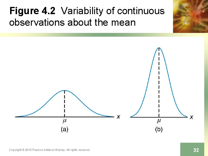 Figure 4. 2 Variability of continuous observations about the mean Copyright © 2010 Pearson Figure 4. 2 Variability of continuous observations about the mean Copyright © 2010 Pearson