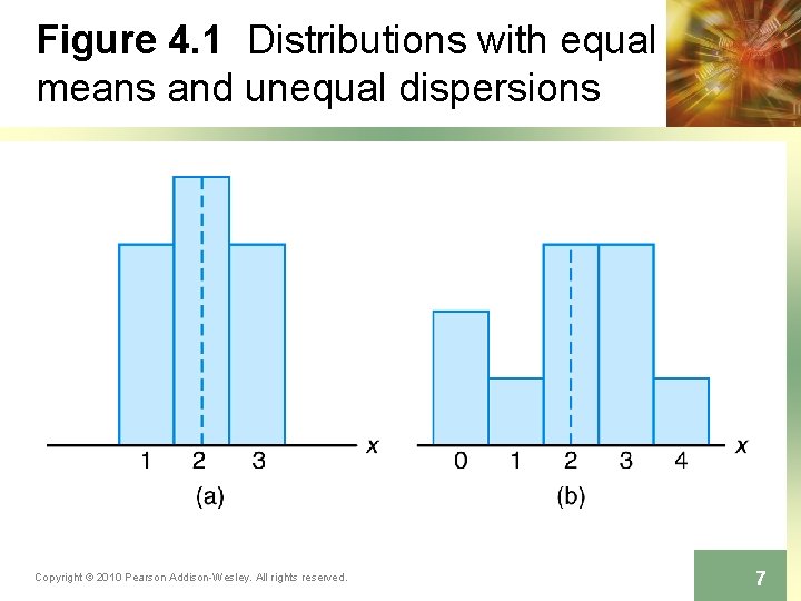 Figure 4. 1 Distributions with equal means and unequal dispersions Copyright © 2010 Pearson Figure 4. 1 Distributions with equal means and unequal dispersions Copyright © 2010 Pearson