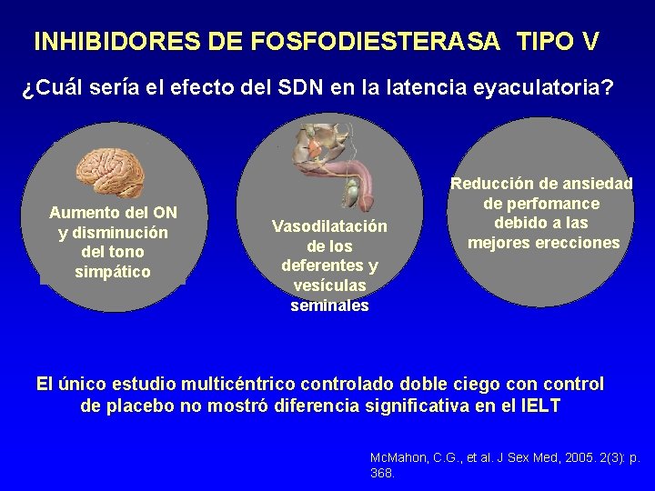 INHIBIDORES DE FOSFODIESTERASA TIPO V ¿Cuál sería el efecto del SDN en la latencia