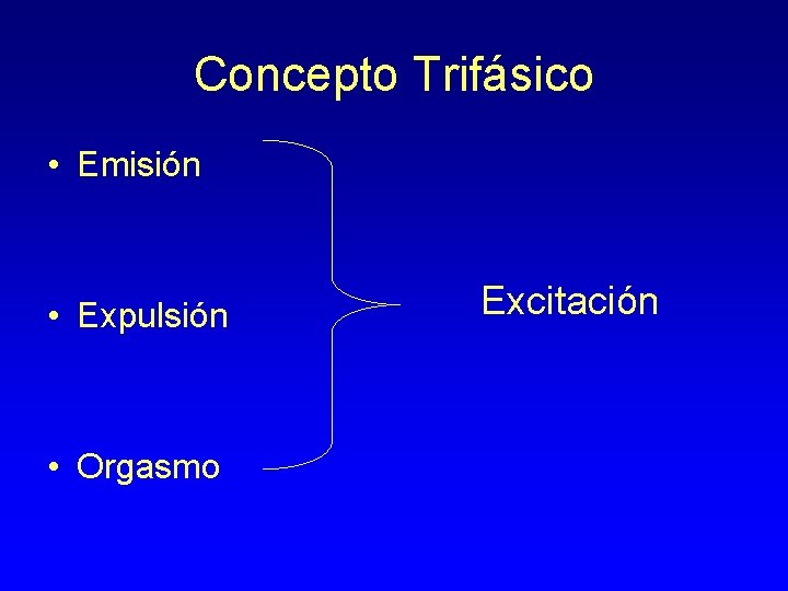 Concepto Trifásico • Emisión • Expulsión • Orgasmo Excitación 