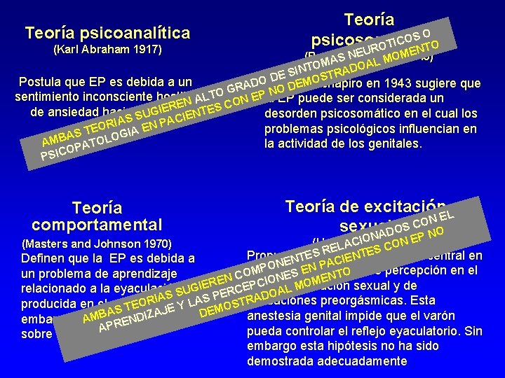 Teoría psicoanalítica (Karl Abraham 1917) Teoría SO O psicosomática C I TO ROT EN