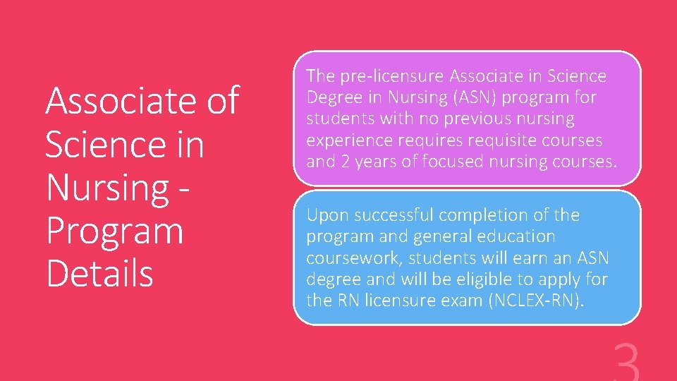 Associate of Science in Nursing - Program Details The pre-licensure Associate in Science Degree