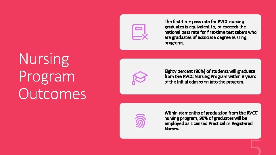 The first-time pass rate for RVCC nursing graduates is equivalent to, or exceeds the