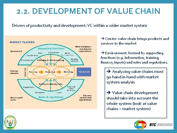 2. 2. DEVELOPMENT OF VALUE CHAIN Drivers of productivity and development: VC within a 2. 2. DEVELOPMENT OF VALUE CHAIN Drivers of productivity and development: VC within a