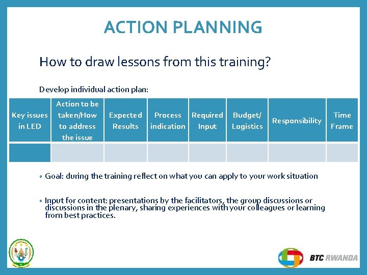 ACTION PLANNING How to draw lessons from this training? Develop individual action plan: Action ACTION PLANNING How to draw lessons from this training? Develop individual action plan: Action