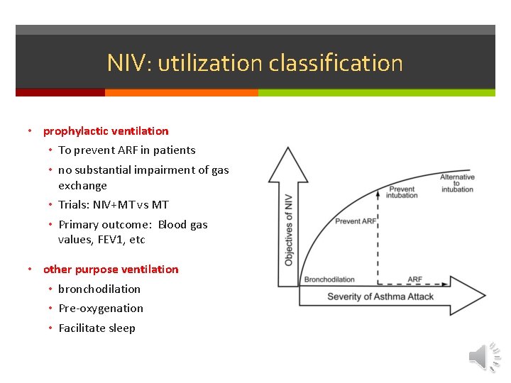 NIV: utilization classification • prophylactic ventilation • To prevent ARF in patients • no