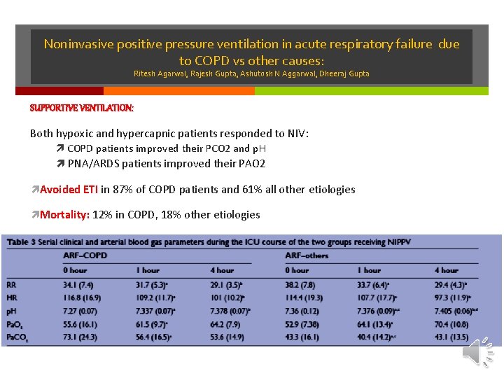 Noninvasive positive pressure ventilation in acute respiratory failure due to COPD vs other causes: