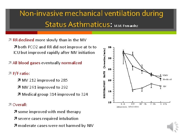 Non-invasive mechanical ventilation during Status Asthmaticus: M. M. Fernandez RR declined more slowly than