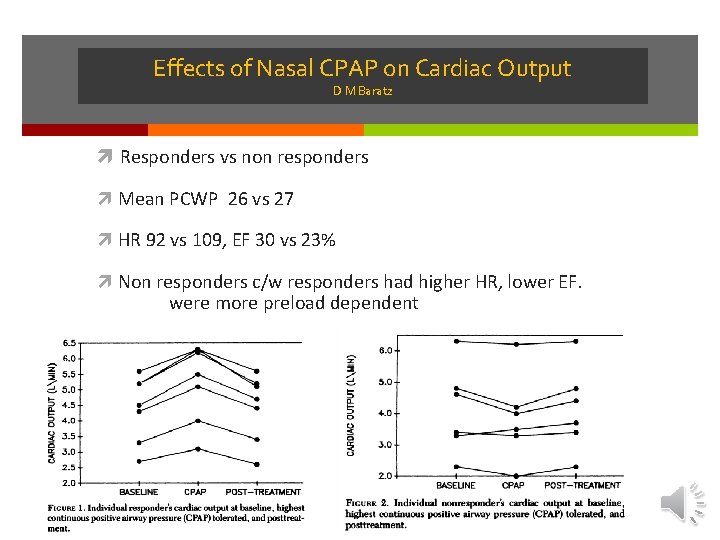 Effects of Nasal CPAP on Cardiac Output D M Baratz Responders vs non responders Effects of Nasal CPAP on Cardiac Output D M Baratz Responders vs non responders