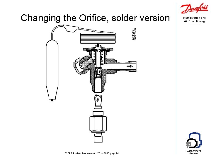 Changing the Orifice, solder version T-TE 2 Product Presentation - 27 -11 -2020 page