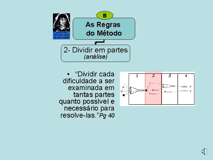 B As Regras do Método 2 - Dividir em partes (análise) • “Dividir cada