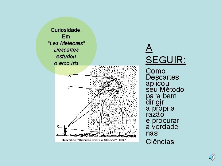 Curiosidade: Em “Les Meteores” Descartes estudou o arco íris A SEGUIR: Como Descartes aplicou