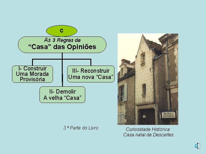 C As 3 Regras da “Casa” das Opiniões I- Construir Uma Morada Provisória III-